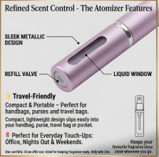 Scent Pocket™ – Travel Perfume Atomizer