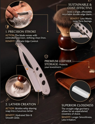 Gentleman’s Edge™ – Steel Straight Razor